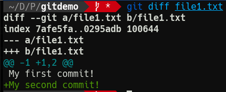 Git diff