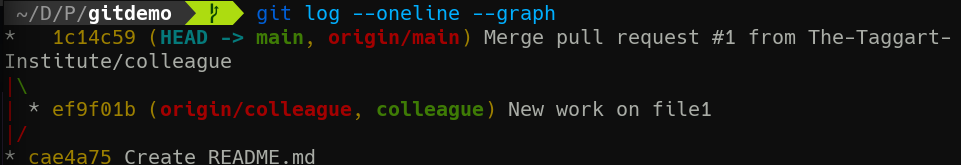 Git PR 6